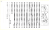 Sticker Sheet for Set 9550-1 - Sheet 2 (820001)