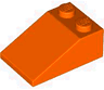 Slope 33 3 x 2