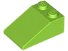 Slope 33 3 x 2