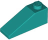 Slope 33 3 x 1