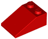 Slope 33 3 x 2