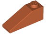 Slope 33 3 x 1