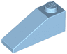 Slope 33 3 x 1