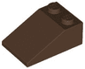 Slope 33 3 x 2