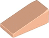Slope 18 2 x 1 x 2/3