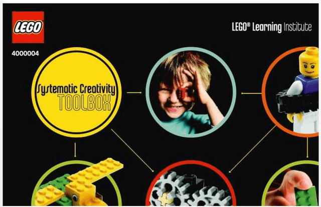 LEGO Systematic Creativity Toolbox (4000004-1) set, 2012