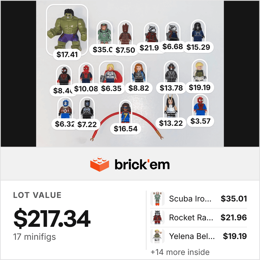 A lot value card from the brick'em Chrome extension: 17 Marvel minifigures on a table, each with its price, lot value $217.34, with the three most valuable listed